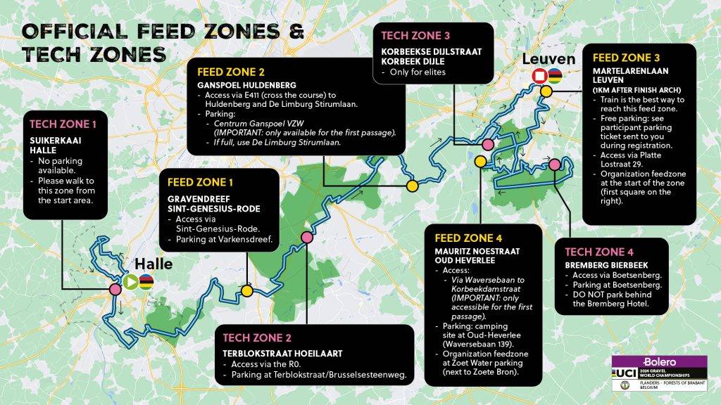 Course UCI Gravel World Championships 2024